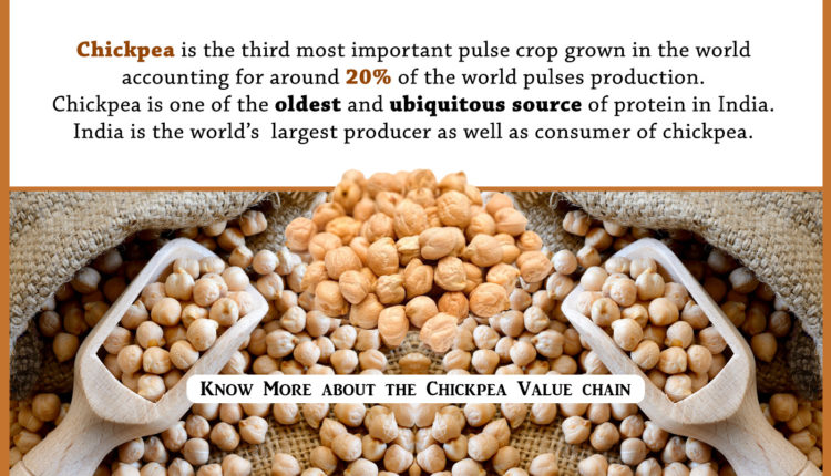 Food Loss Case Study | Extent, Causes, Solutions