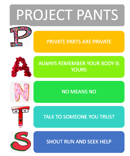 project PANTS